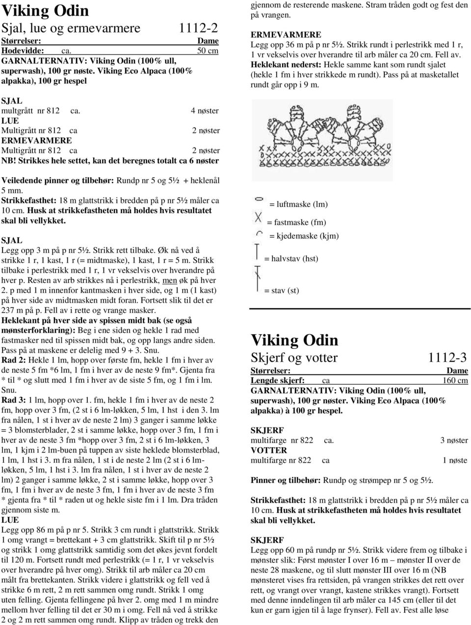 Strikkes hele settet, kan det beregnes totalt ca 6 nøster Veiledende pinner og tilbehør: Rundp nr 5 og 5½ + heklenål 5 mm. Strikkefasthet: 18 m glattstrikk i bredden på p nr 5½ måler ca 10 cm.