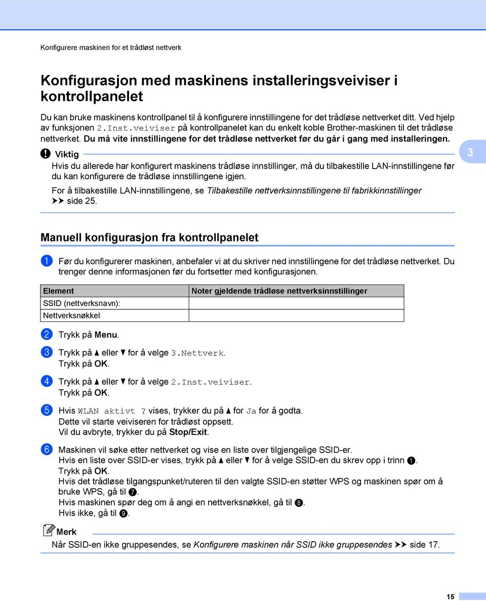 Du må vite innstillingene for det trådløse nettverket før du går i gang med installeringen.