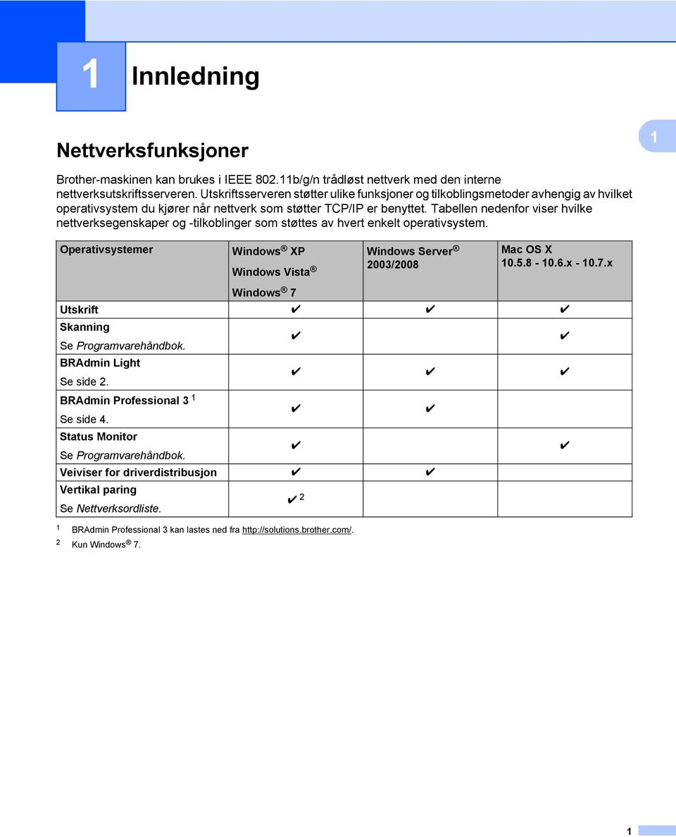 Tabellen nedenfor viser hvilke nettverksegenskaper og -tilkoblinger som støttes av hvert enkelt operativsystem. Operativsystemer Windows XP Windows Vista Windows Server 2003/2008 Mac OS X 10.5.8-10.6.