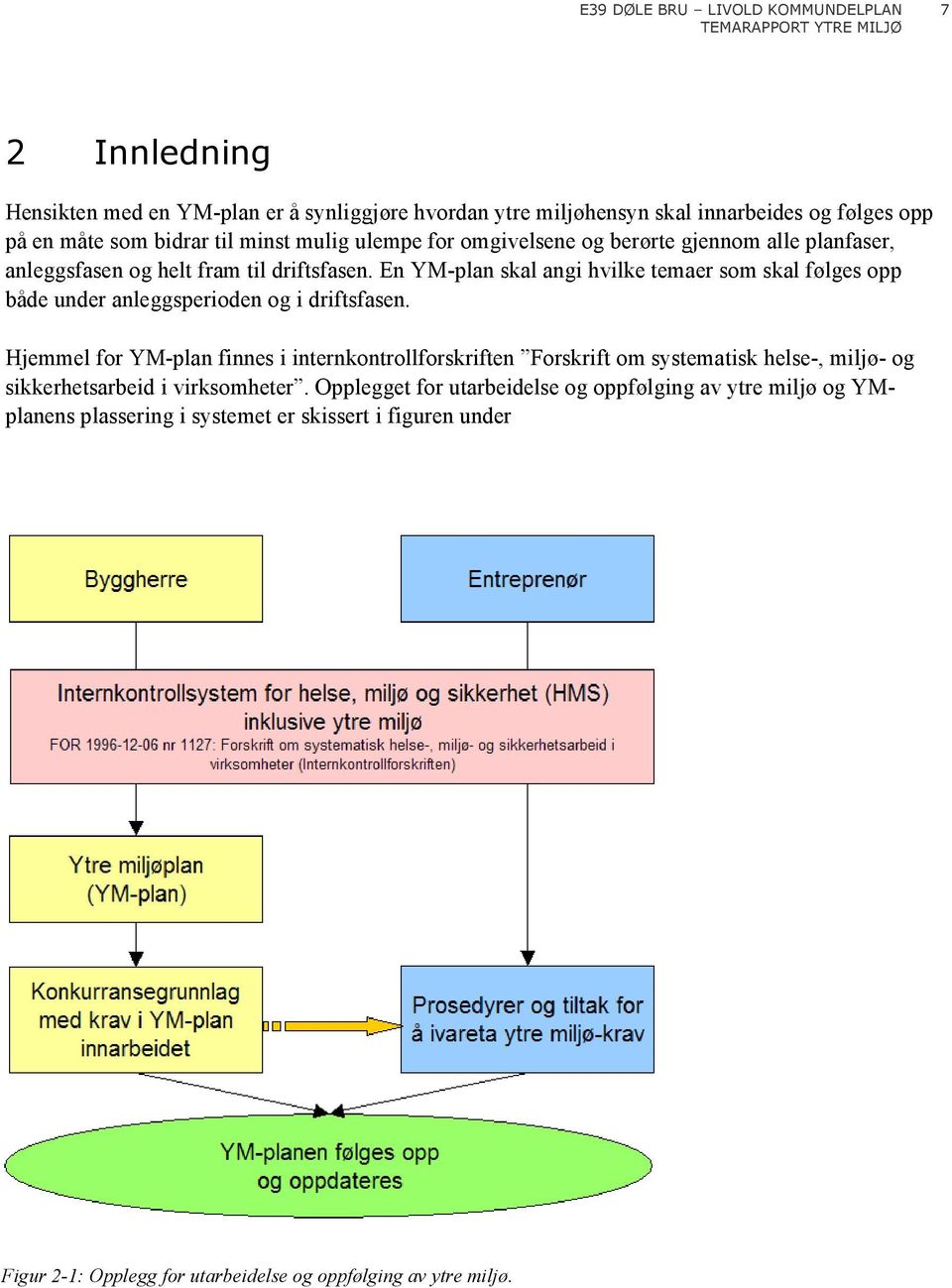 En YM-plan skal angi hvilke temaer som skal følges opp både under anleggsperioden og i driftsfasen.