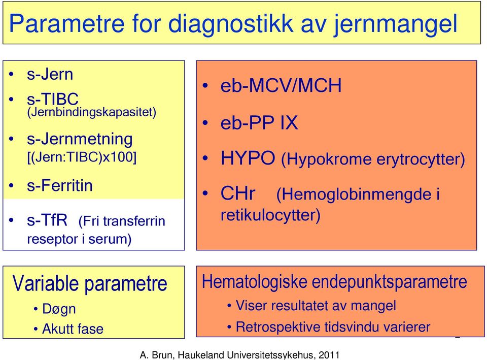 (Hypokrome erytrocytter) CHr (Hemoglobinmengde i retikulocytter) Variable parametre Døgn Akutt