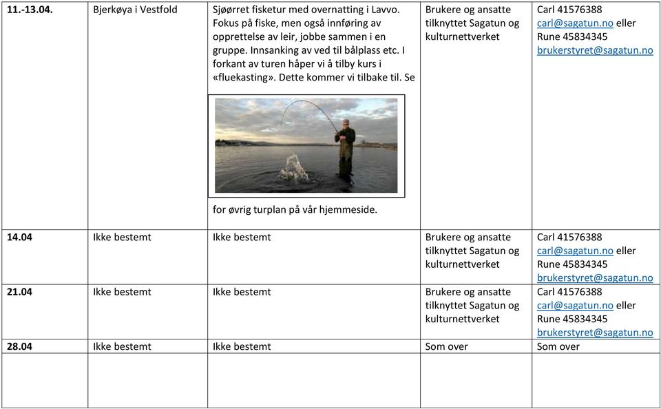 Innsanking av ved til bålplass etc. I forkant av turen håper vi å tilby kurs i «fluekasting».