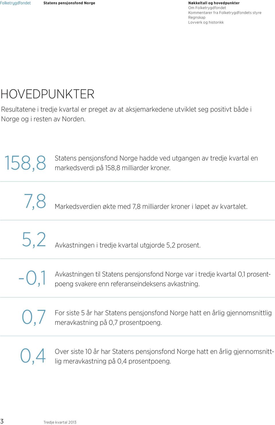 Markedsverdien økte med 7,8 milliarder kroner i løpet av kvartalet. Avkastningen i tredje kvartal utgjorde 5,2 prosent.