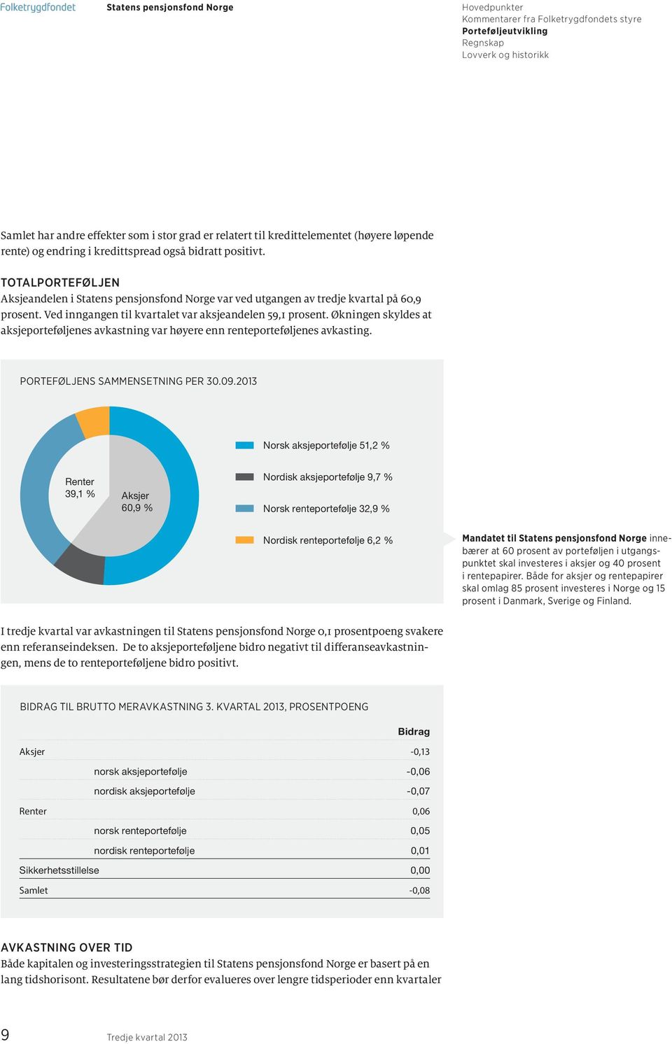 Økningen skyldes at aksjeporteføljenes avkastning var høyere enn renteporteføljenes avkasting. PORTEFØLJENS SAMMENSETNING PER 30.09.