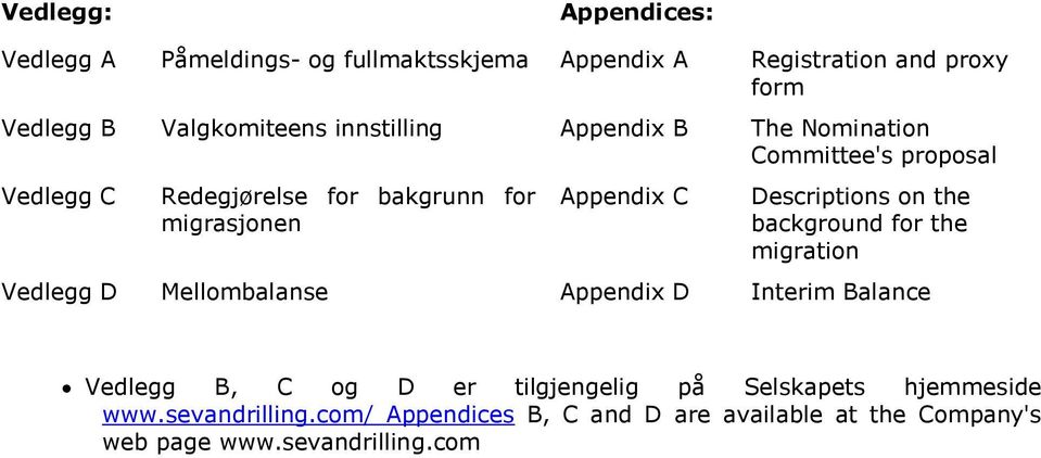 Descriptions on the background for the migration Vedlegg D Mellombalanse Appendix D Interim Balance Vedlegg B, C og D er