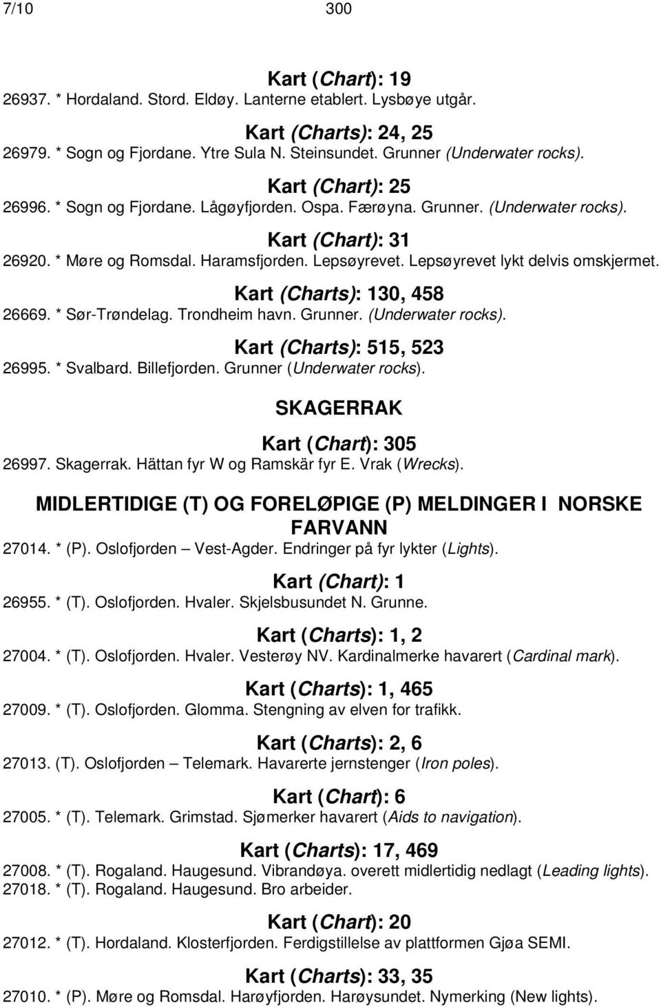 Lepsøyrevet lykt delvis omskjermet. Kart (Charts): 130, 458 26669. * Sør-Trøndelag. Trondheim havn. Grunner. (Underwater rocks). Kart (Charts): 515, 523 26995. * Svalbard. Billefjorden.