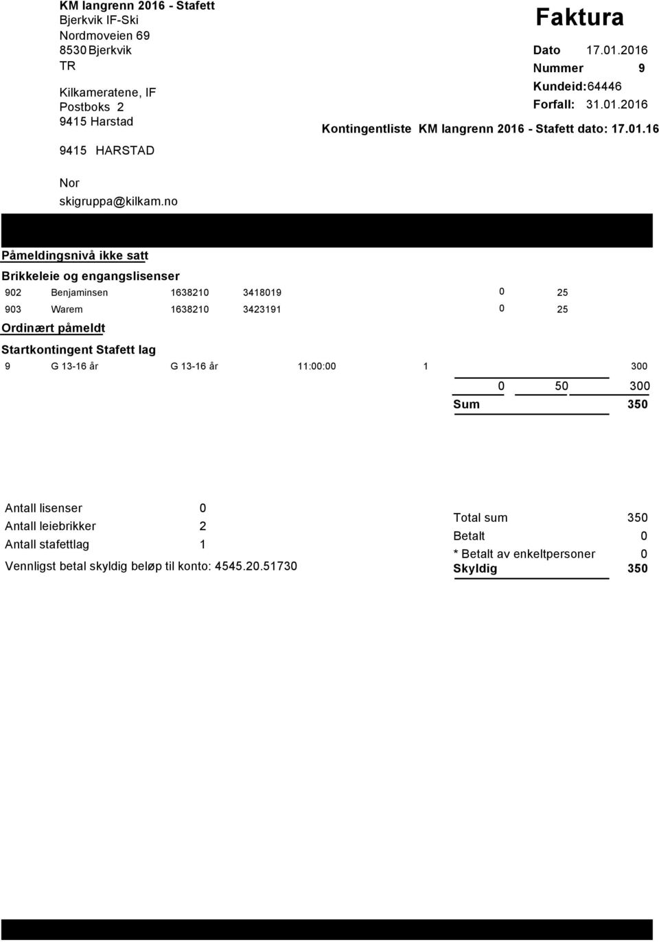 no Påmeldingsnivå ikke satt 92 Benjaminsen 6382 3489 93 Warem 6382 34239 9 G 3-6 år G 3-6 år :: 3 5 3 Sum 35 Antall