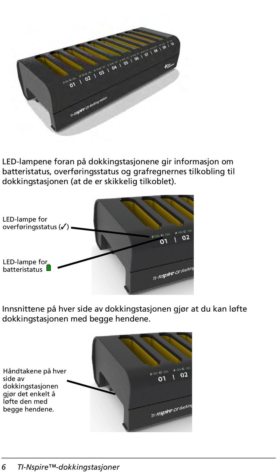 LED-lampe for overføringsstatus (Ÿ) LED-lampe for batteristatus Innsnittene på hver side av dokkingstasjonen gjør