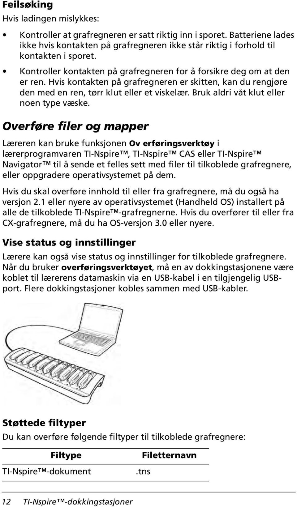 Bruk aldri våt klut eller noen type væske.