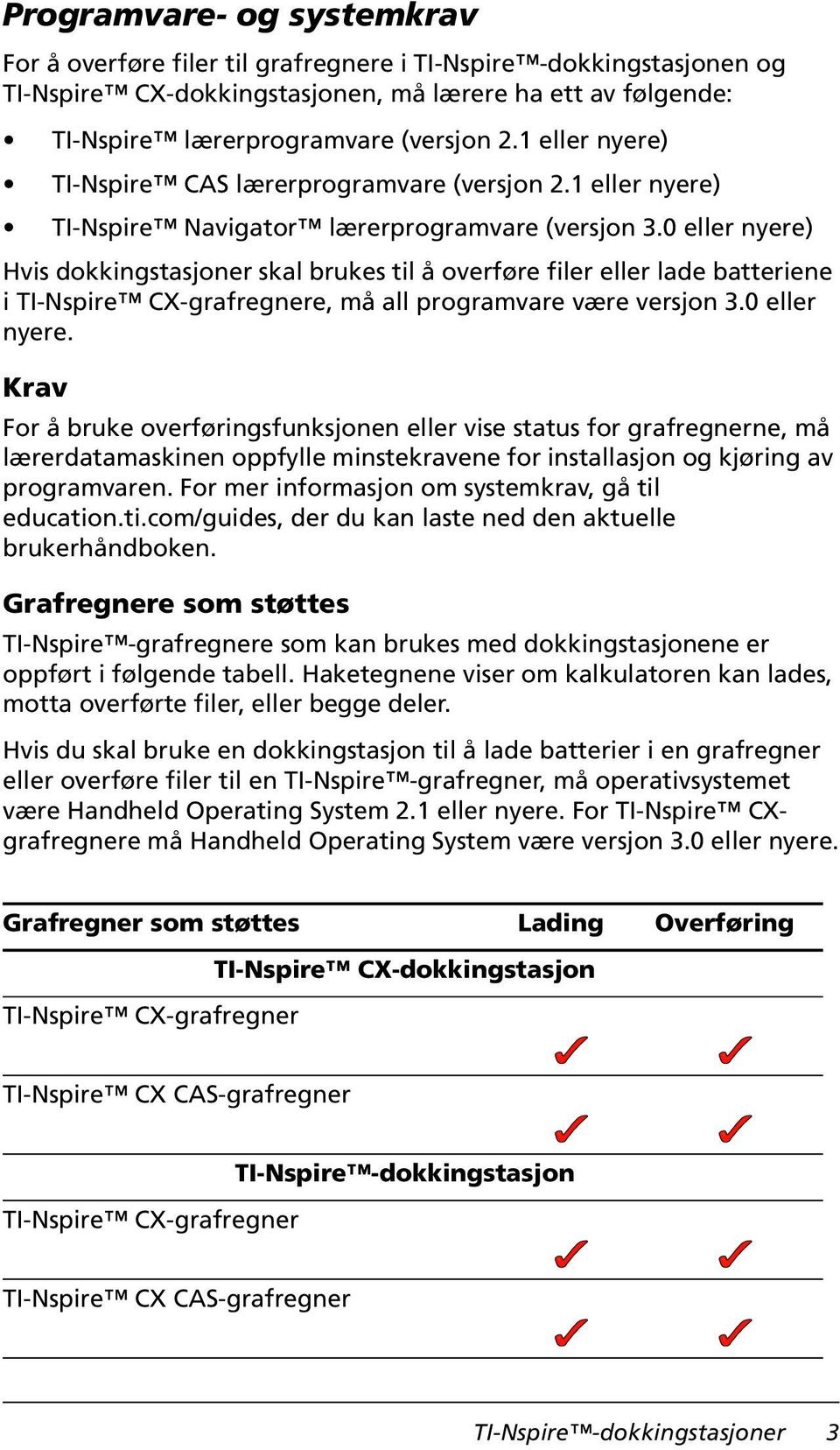 0 eller nyere) Hvis dokkingstasjoner skal brukes til å overføre filer eller lade batteriene i TI-Nspire CX-grafregnere, må all programvare være versjon 3.0 eller nyere. Krav For å bruke overføringsfunksjonen eller vise status for grafregnerne, må lærerdatamaskinen oppfylle minstekravene for installasjon og kjøring av programvaren.