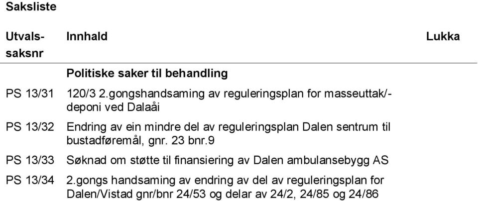 reguleringsplan Dalen sentrum til bustadføremål, gnr. 23 bnr.