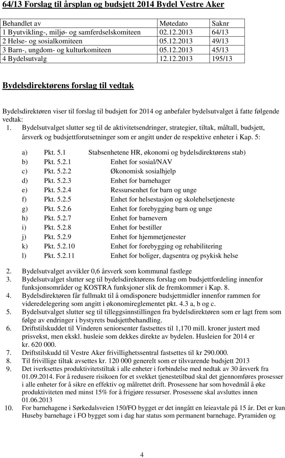 Bydelsutvalget slutter seg til de aktivitetsendringer, strategier, tiltak, måltall, budsjett, årsverk og budsjettforutsetninger som er angitt under de respektive enheter i Kap. 5: