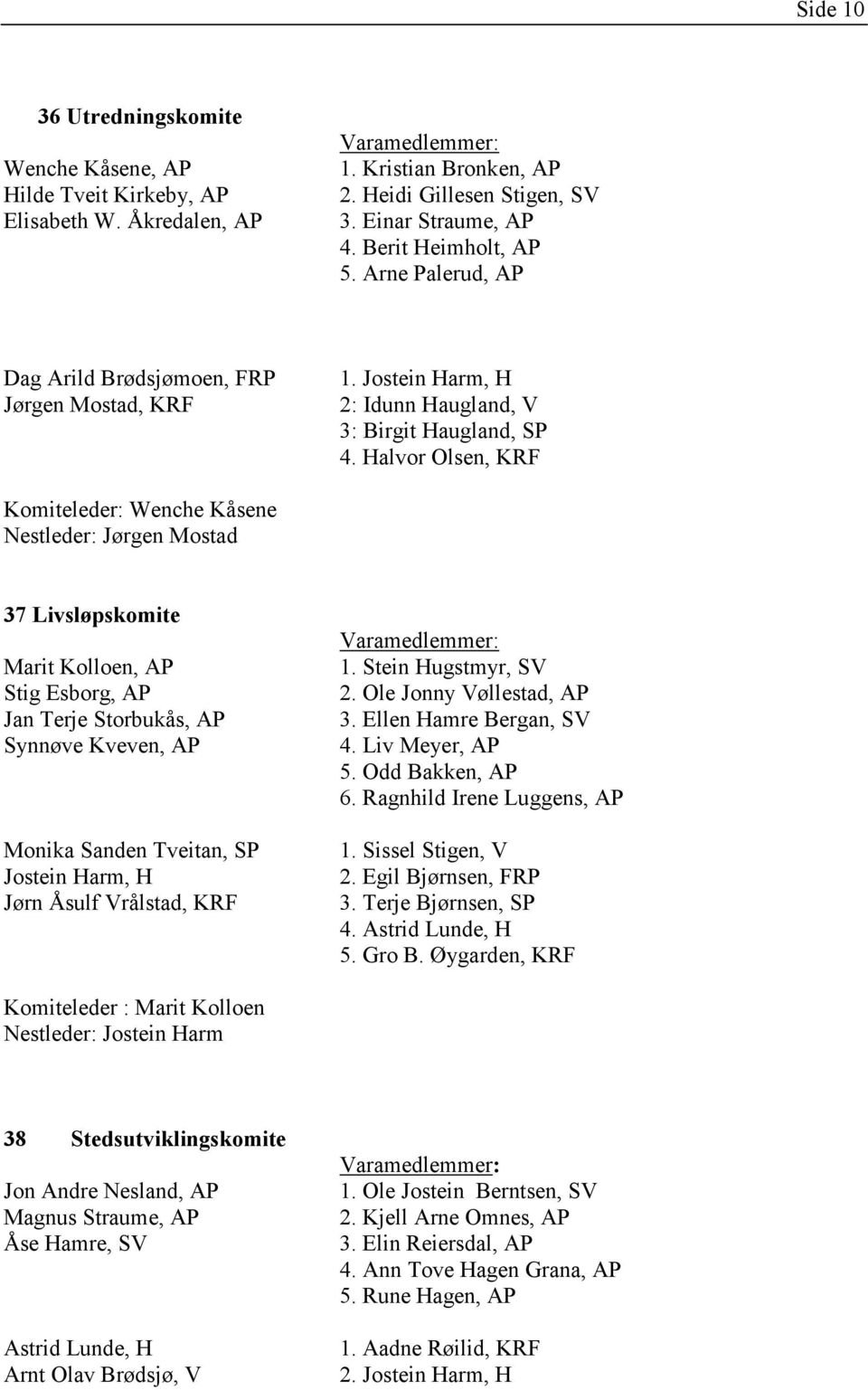 Halvor Olsen, KRF Komiteleder: Wenche Kåsene Nestleder: Jørgen Mostad 37 Livsløpskomite Marit Kolloen, AP Stig Esborg, AP Jan Terje Storbukås, AP Synnøve Kveven, AP Monika Sanden Tveitan, SP Jostein