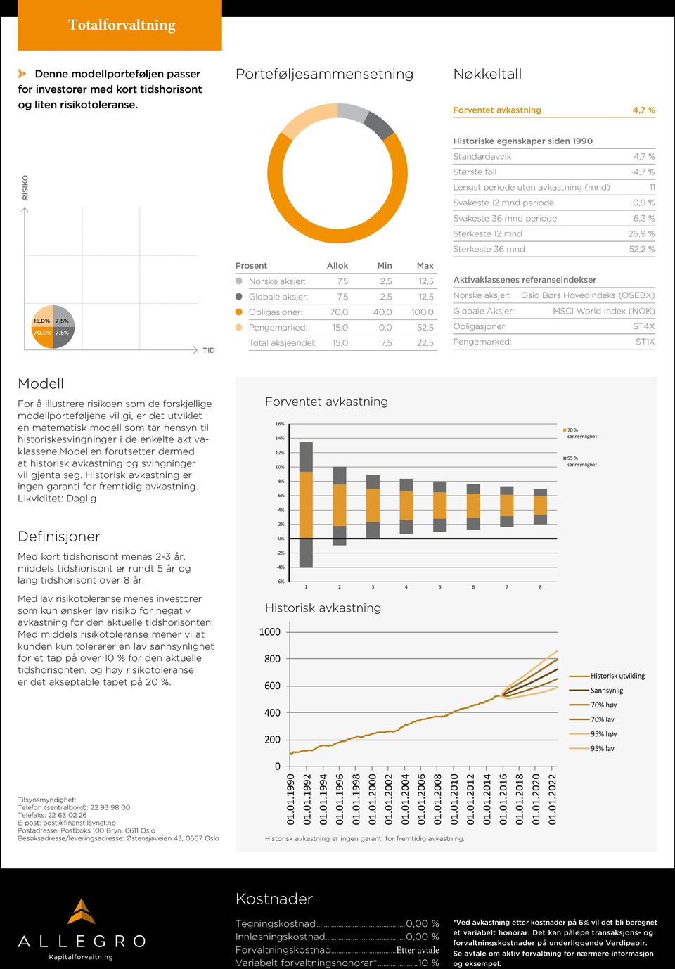 Sterkeste 12 mnd 26,9 % Sterkeste 36 mnd 52,2 % Prosent Allok Min Max Norske aksjer: 7,5 2,5 12,5 Aktivaklassenes referanseindekser Globale aksjer: 7,5 2,5 12,5 Norske aksjer: Oslo Børs Hovedindeks