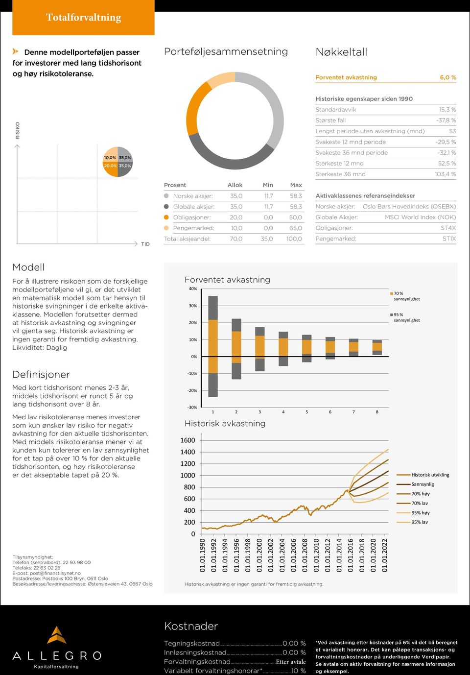 -32,1 % Sterkeste 12 mnd 52,5 % Sterkeste 36 mnd 13,4 % Prosent Allok Min Max Norske aksjer: 35, 11,7 58,3 Aktivaklassenes referanseindekser Globale aksjer: 35, 11,7 58,3 Norske aksjer: Oslo Børs