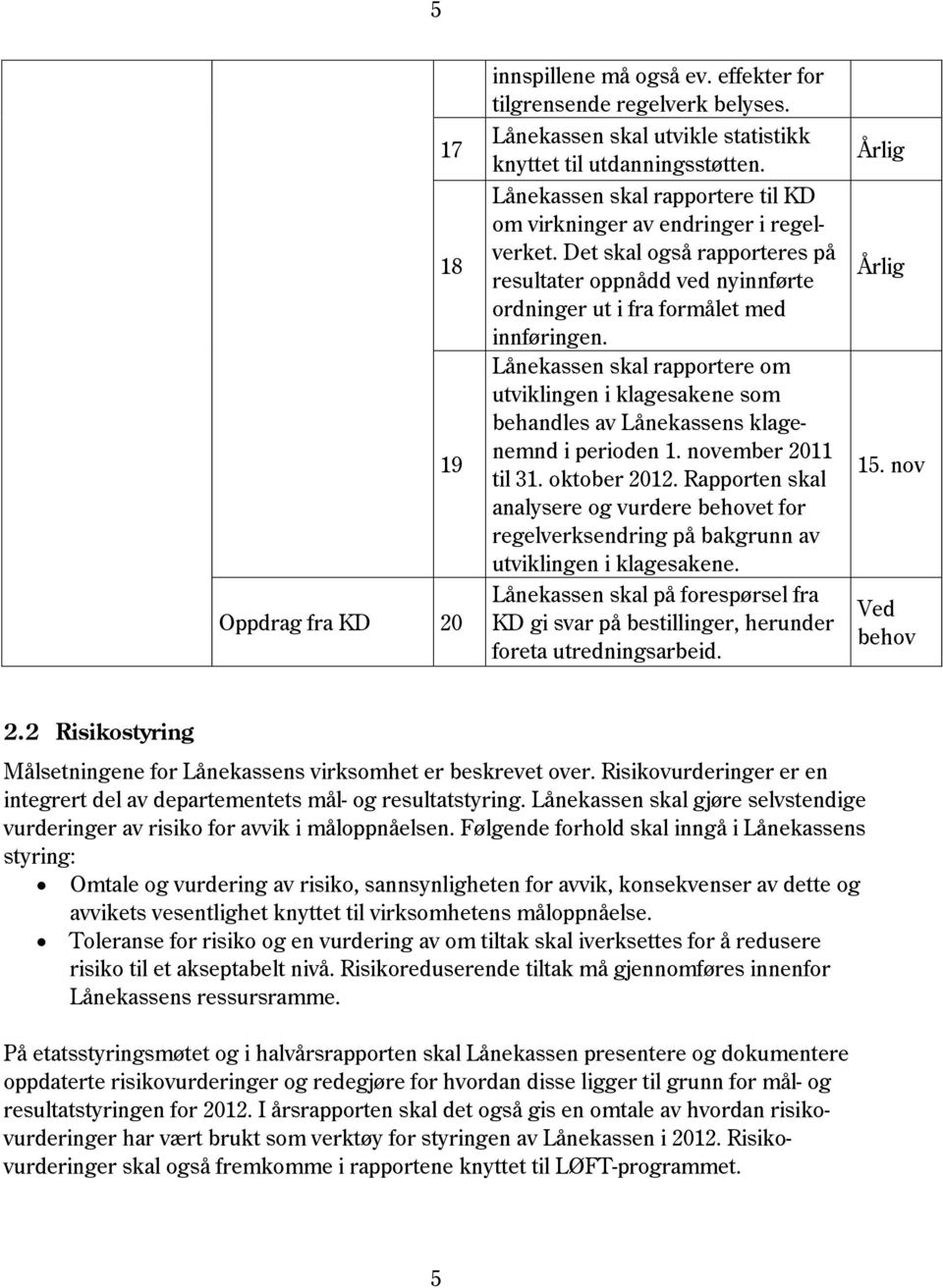 Lånekassen skal rapportere om utviklingen i klagesakene som behandles av Lånekassens klagenemnd i perioden 1. november 2011 til 31. oktober 2012.