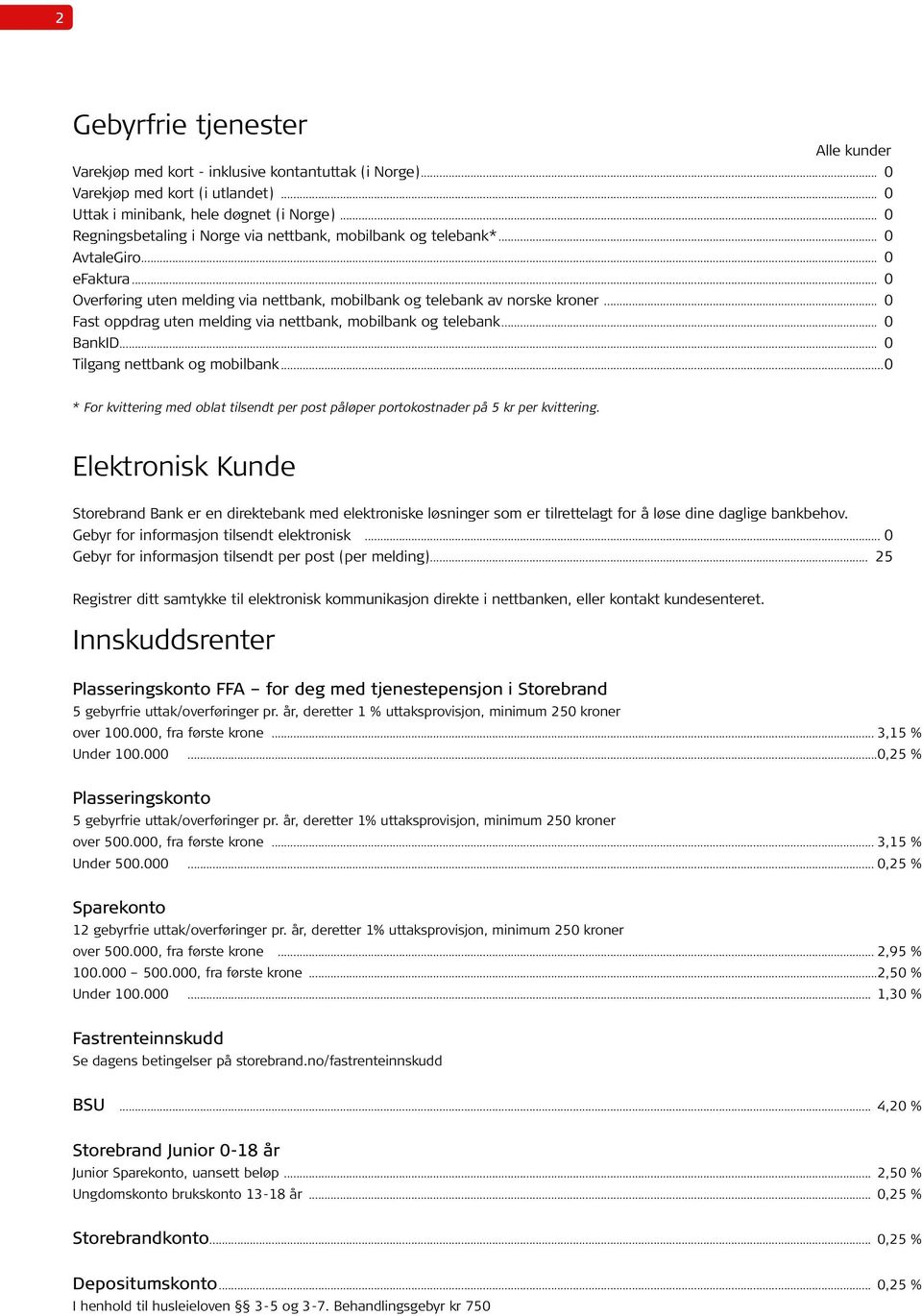 .. 0 Fast oppdrag uten melding via nettbank, mobilbank og telebank... 0 BankID... 0 Tilgang nettbank og mobilbank.