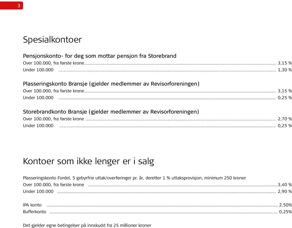 år, deretter 1 % uttaksprovisjon, minimum 250 kroner Over 100.000, fra første krone...3,40 % Under 100.000... 2,90 % IPA konto... 2,50% Bufferkonto.