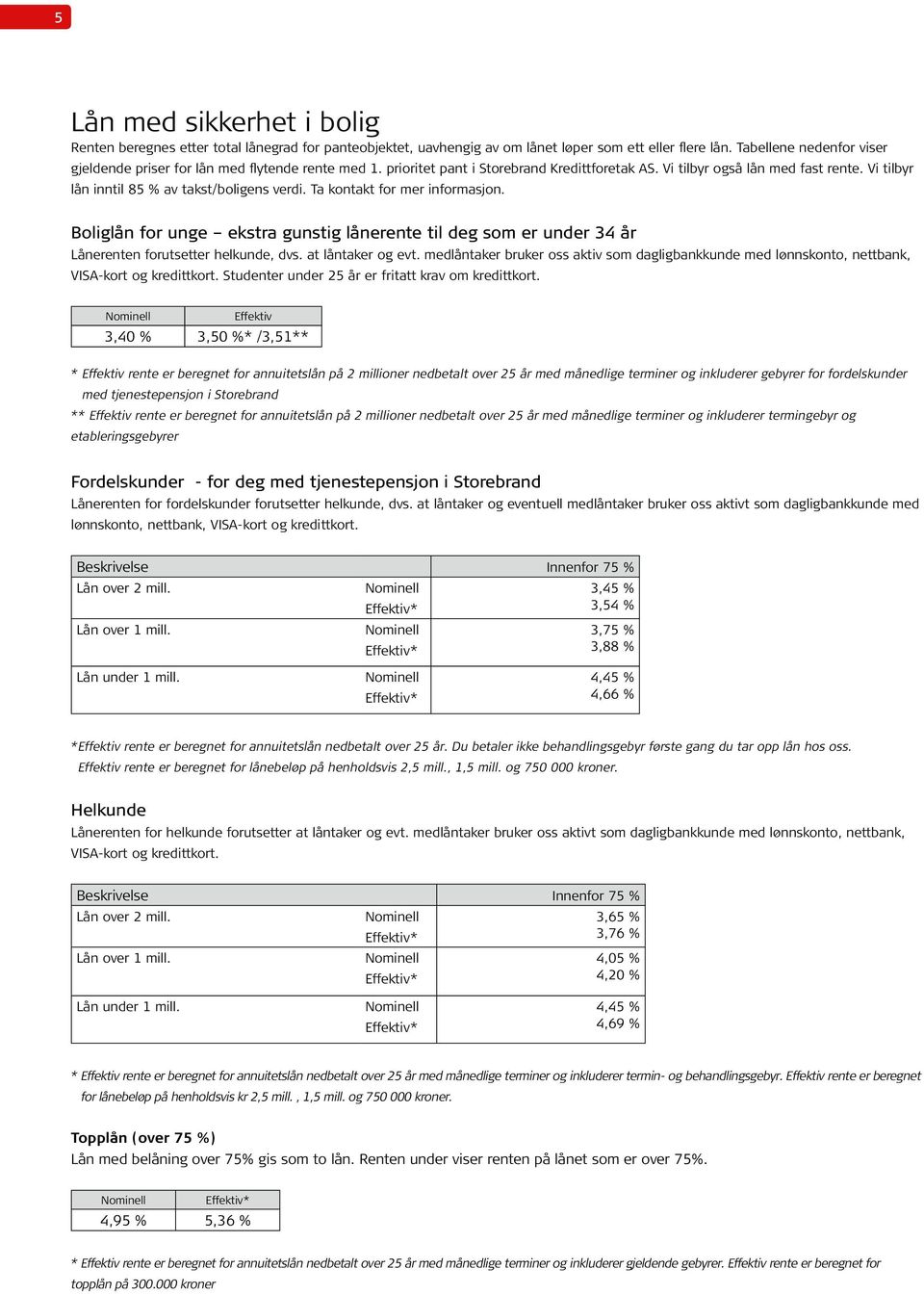 Vi tilbyr lån inntil 85 % av takst/boligens verdi. Ta kontakt for mer informasjon. Boliglån for unge ekstra gunstig lånerente til deg som er under 34 år Lånerenten forutsetter helkunde, dvs.