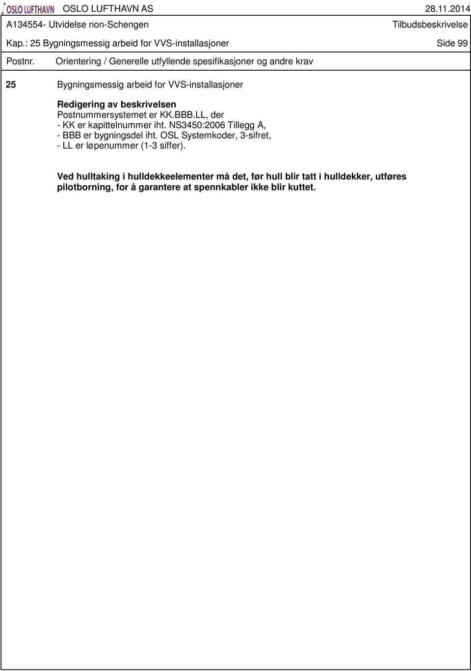 beskrivelsen Postnummersystemet er KK.BBB.LL, der - KK er kapittelnummer iht. NS3450:2006 Tillegg A, - BBB er bygningsdel iht.