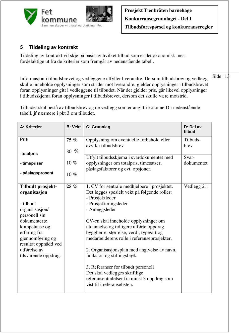 Dersom tilbudsbrev og vedlegg skulle inneholde opplysninger som strider mot hverandre, gjelder opplysninger i tilbudsbrevet foran opplysninger gitt i vedleggene til tilbudet.