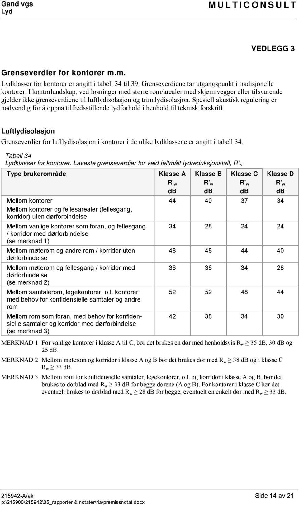 Spesiell akustisk regulering er nødvendig for å oppnå tilfredsstillende lydforhold i henhold til teknisk forskrift.