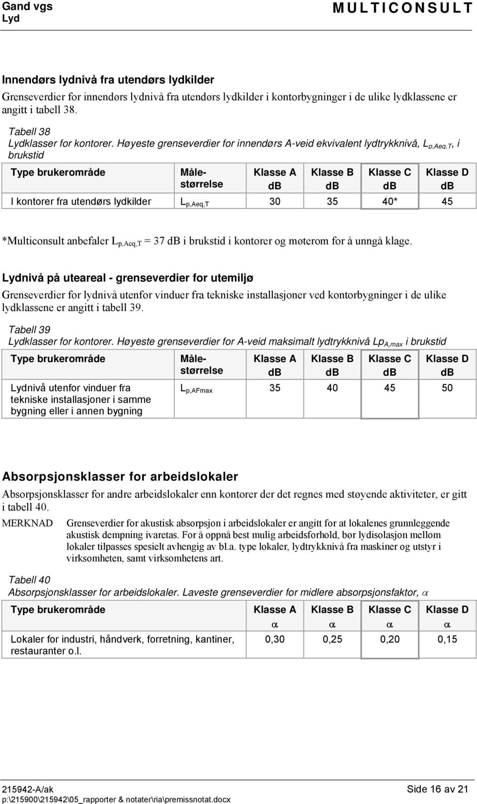 Høyeste grenseverdier for innendørs A-veid ekvivalent lydtrykknivå, L p,aeq,t, i brukstid Type brukerområde Klasse A Klasse B Klasse D I kontorer fra utendørs lydkilder L p,aeq,t 30 35 40* 45