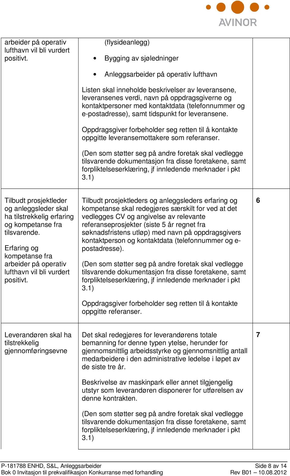 kontaktdata (telefonnummer og e-postadresse), samt tidspunkt for leveransene. Oppdragsgiver forbeholder seg retten til å kontakte oppgitte leveransemottakere som referanser.