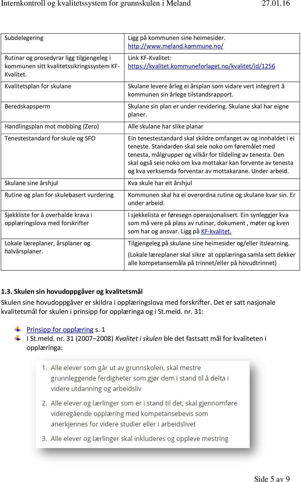 krava i opplæringslova med forskrifter Lokale læreplaner, årsplaner og halvårsplaner. Ligg på kommunen sine heimesider. http://www.meland.kommune.no/ Link KF-Kvalitet: https://kvalitet.