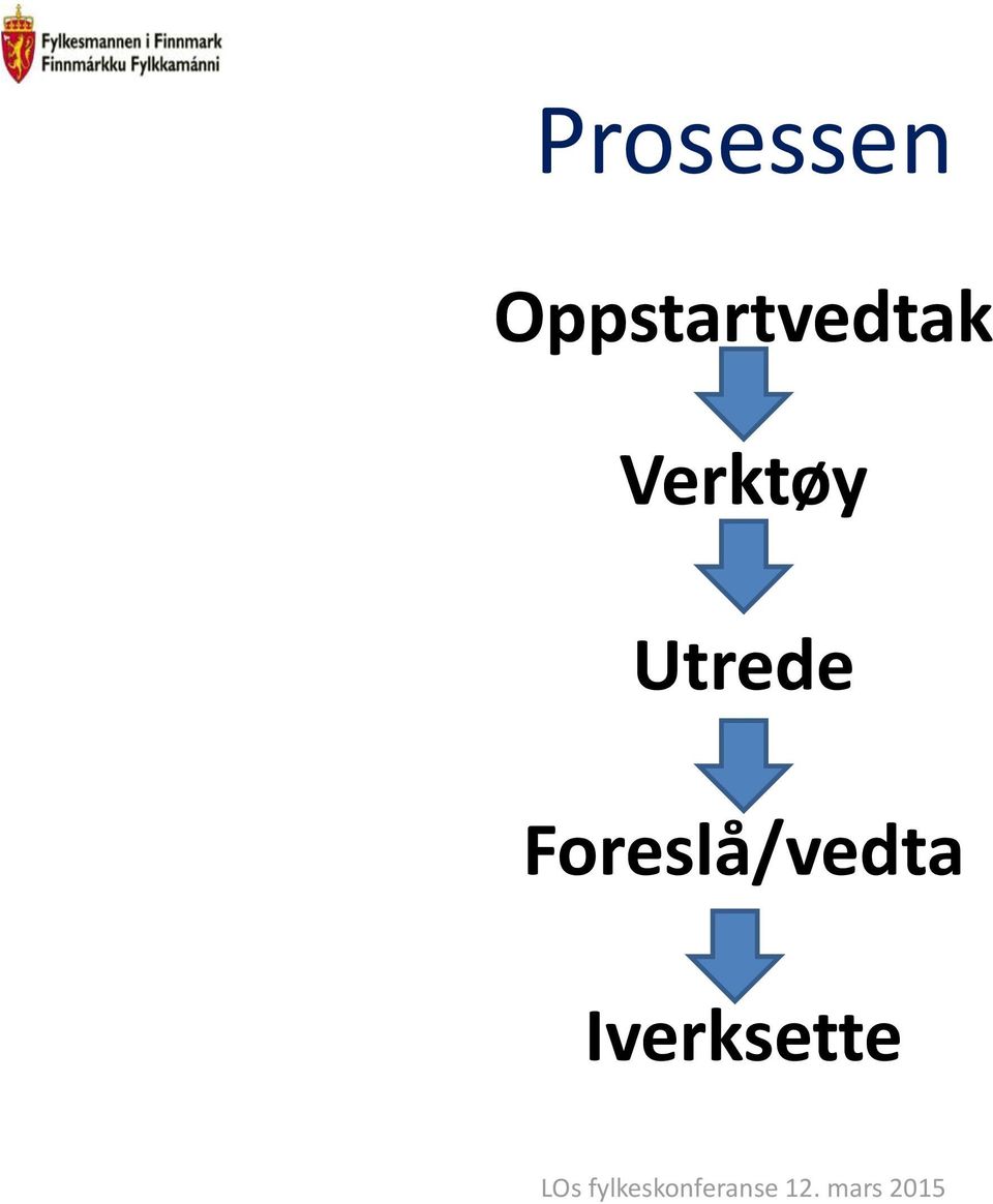 Verktøy Utrede