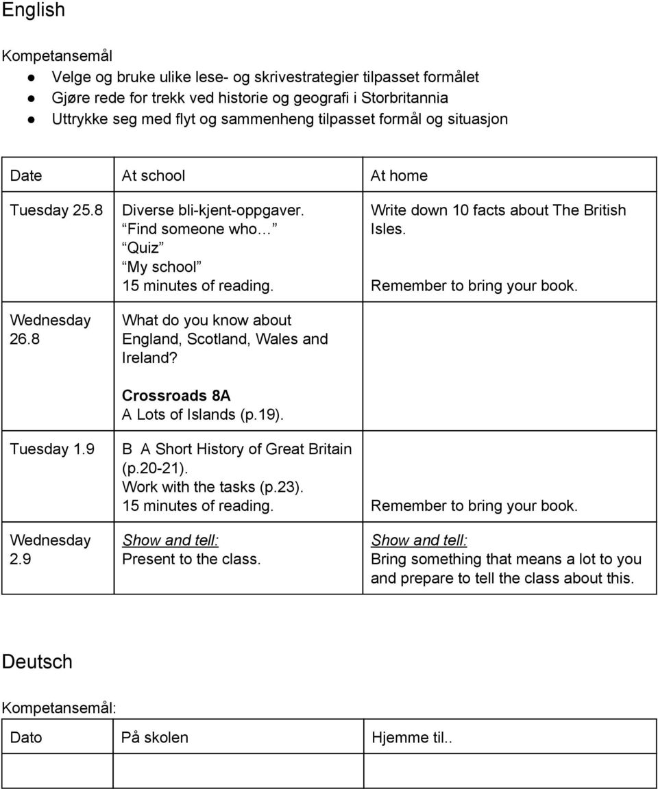 What do you know about England, Scotland, Wales and Ireland? Crossroads 8A A Lots of Islands (p.19). Write down 10 facts about The British Isles. Remember to bring your book. Tuesday 1.