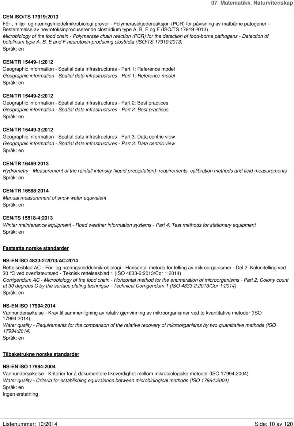 clostridium type A, B, E og F (ISO/TS 17919:2013) Microbiology of the food chain - Polymerase chain reaction (PCR) for the detection of food-borne pathogens - Detection of botulinum type A, B, E and