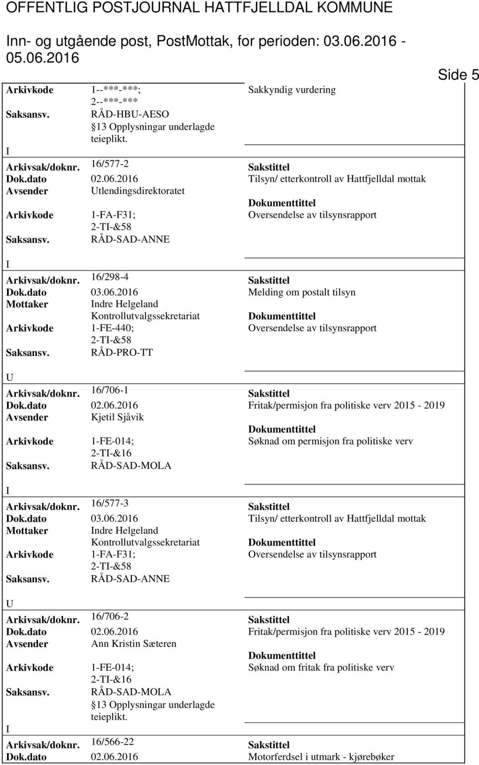 Tilsyn/ etterkontroll av Hattfjelldal mottak Avsender tlendingsdirektoratet Arkivkode 1-FA-F31; Oversendelse av tilsynsrapport 2-T-&58 Side 5 Arkivsak/doknr. 16/298-4 Sakstittel Dok.dato 03.06.