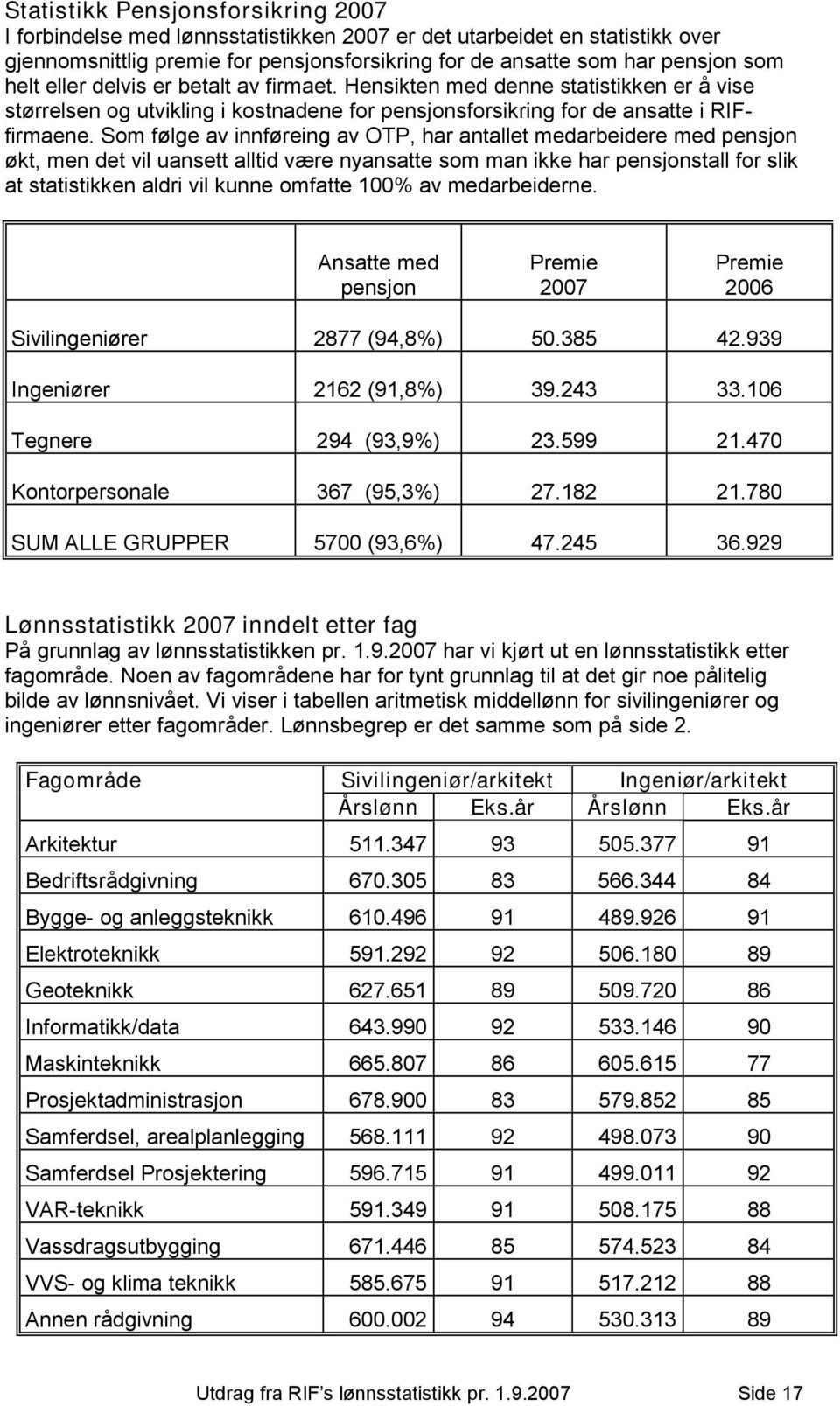 Som følge av innføreing av OTP, har antallet medarbeidere med pensjon økt, men det vil uansett alltid være nyansatte som man ikke har pensjonstall for slik at statistikken aldri vil kunne omfatte