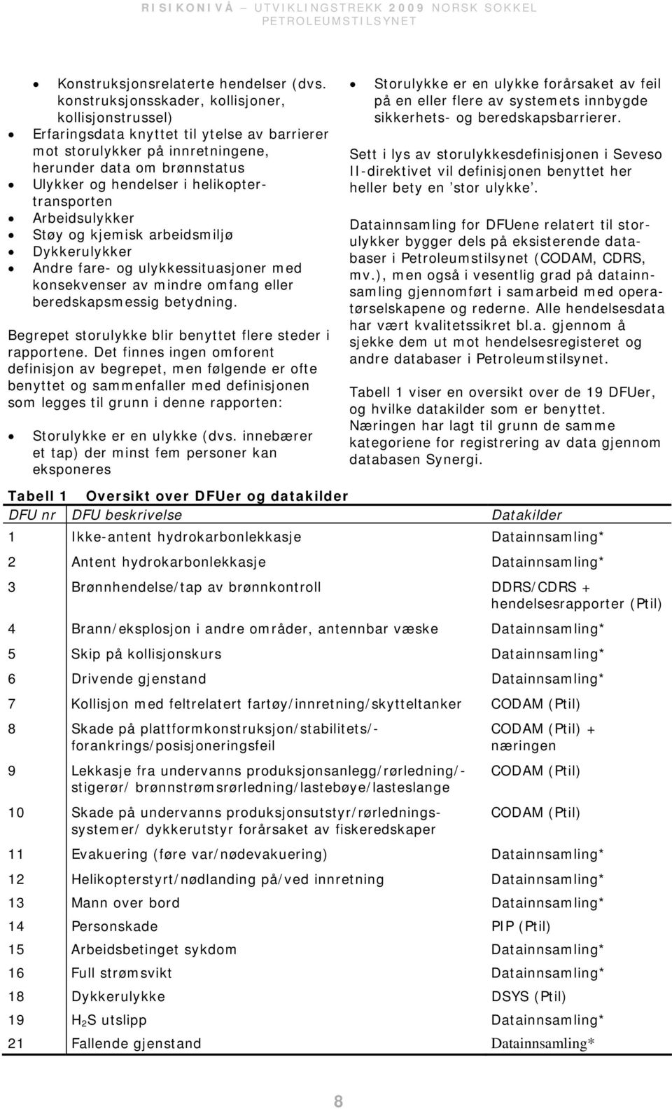 helikoptertransporten Arbeidsulykker Støy og kjemisk arbeidsmiljø Dykkerulykker Andre fare- og ulykkessituasjoner med konsekvenser av mindre omfang eller beredskapsmessig betydning.