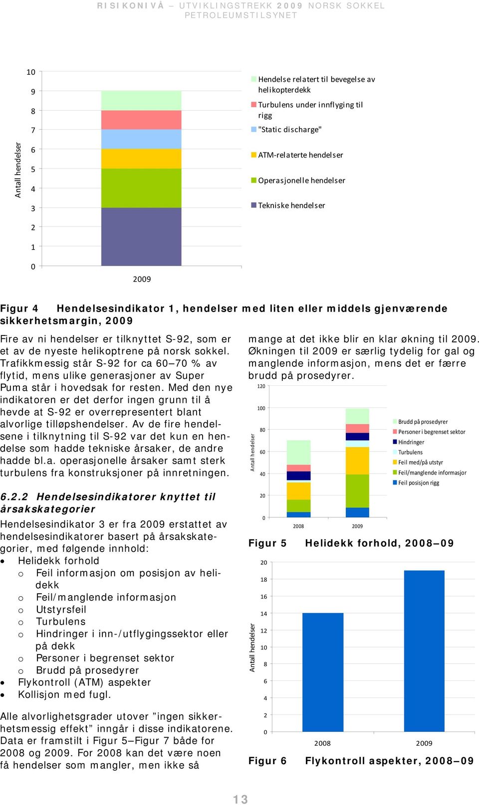 sokkel. Trafikkmessig står S-92 for ca 6 7 % av flytid, mens ulike generasjoner av Super Puma står i hovedsak for resten.