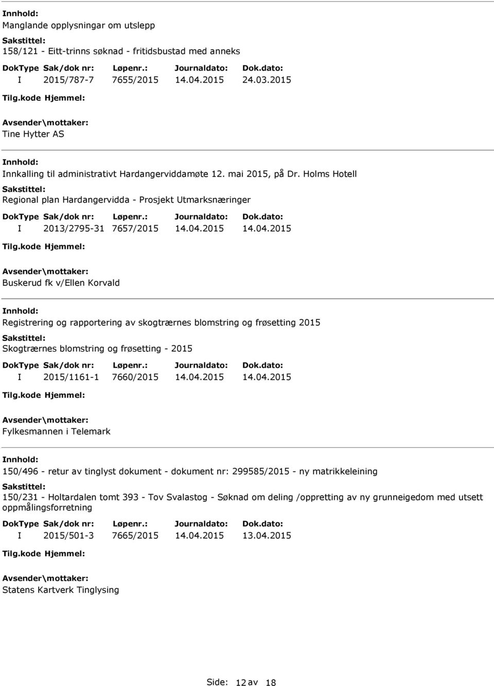 Holms Hotell Regional plan Hardangervidda - Prosjekt tmarksnæringer 2013/2795-31 7657/2015 Buskerud fk v/ellen Korvald nnhold: Registrering og rapportering av skogtrærnes blomstring og frøsetting