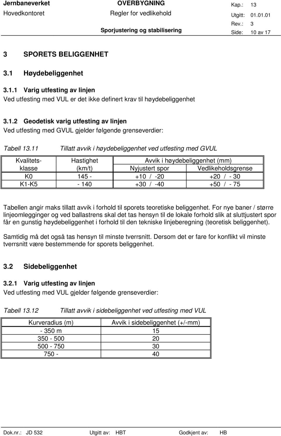 +30 / -40 +50 / - 75 Tabellen angir maks tillatt avvik i forhold til sporets teoretiske beliggenhet.