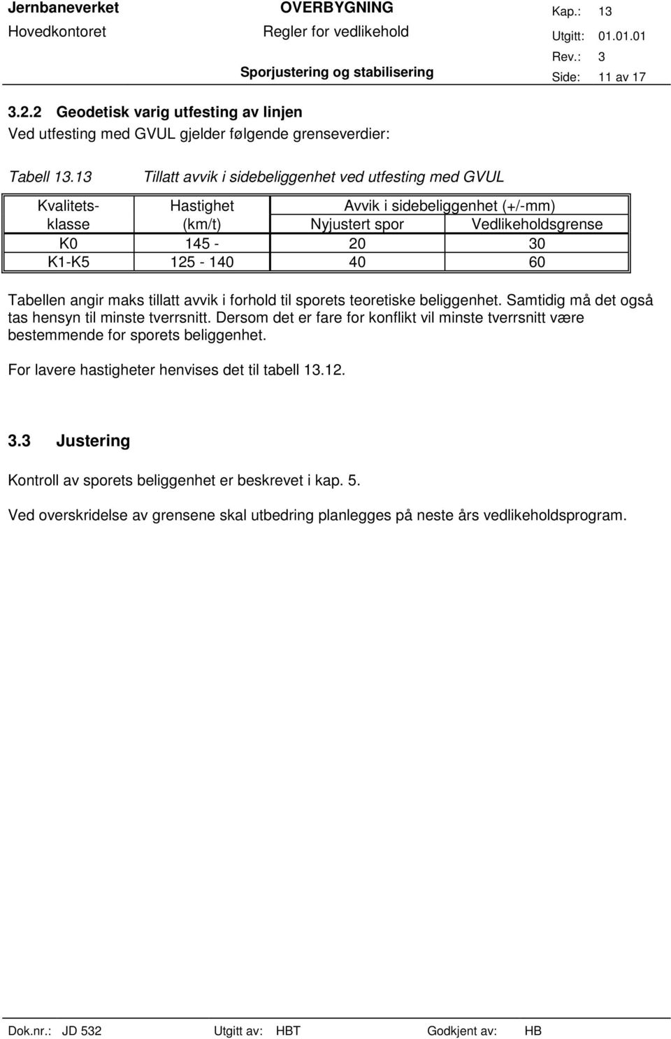 Tabellen angir maks tillatt avvik i forhold til sporets teoretiske beliggenhet. Samtidig må det også tas hensyn til minste tverrsnitt.