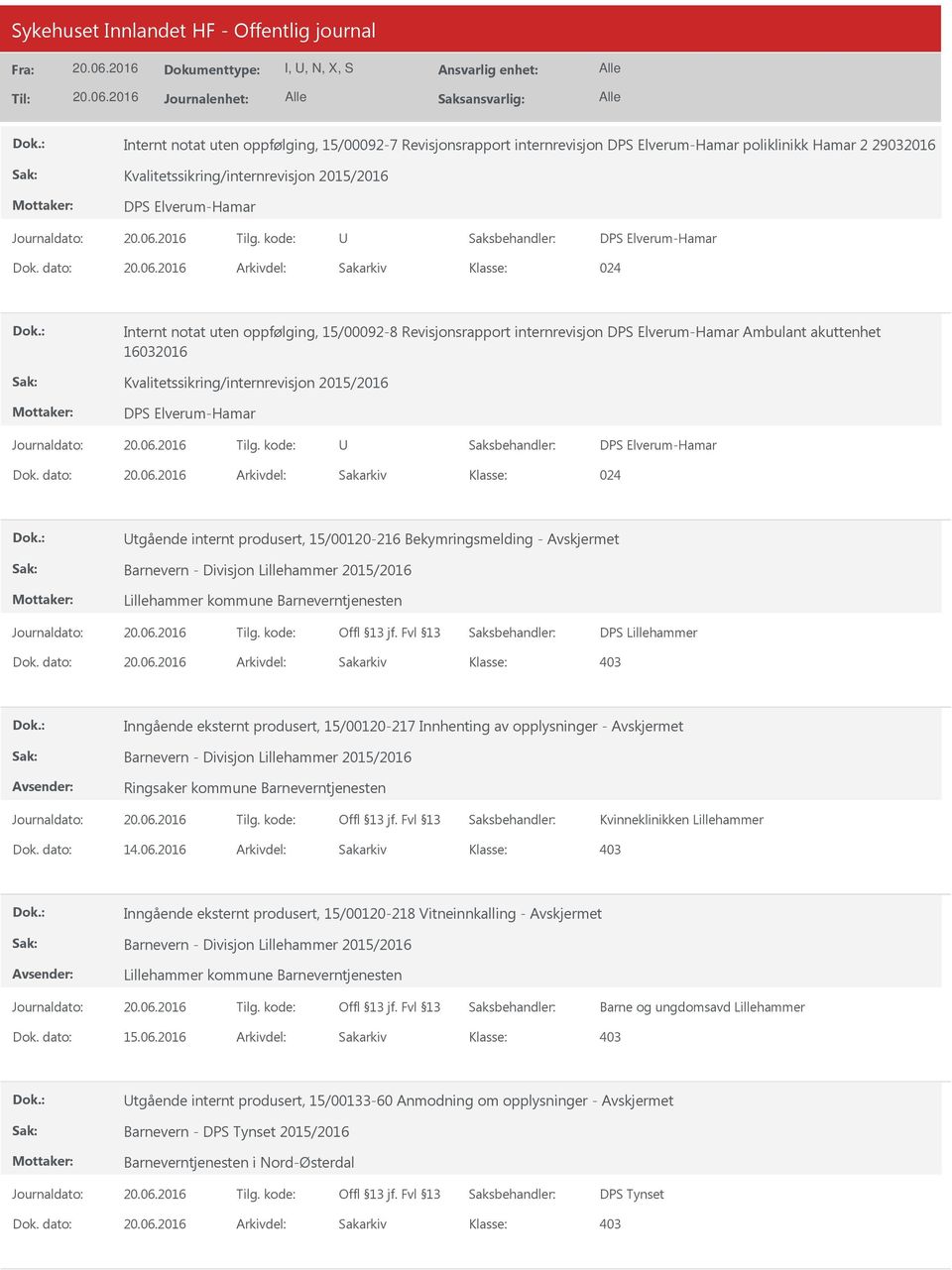 dato: Arkivdel: Sakarkiv 024 Internt notat uten oppfølging, 15/00092-8 Revisjonsrapport internrevisjon DPS Elverum-Hamar Ambulant akuttenhet 16032016 Kvalitetssikring/internrevisjon 2015/2016 DPS