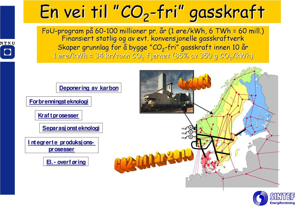 konvensjonelle gasskraftverk Skaper grunnlag for å bygge -fri gasskraft innen 10 år 1 øre/kwh = 34