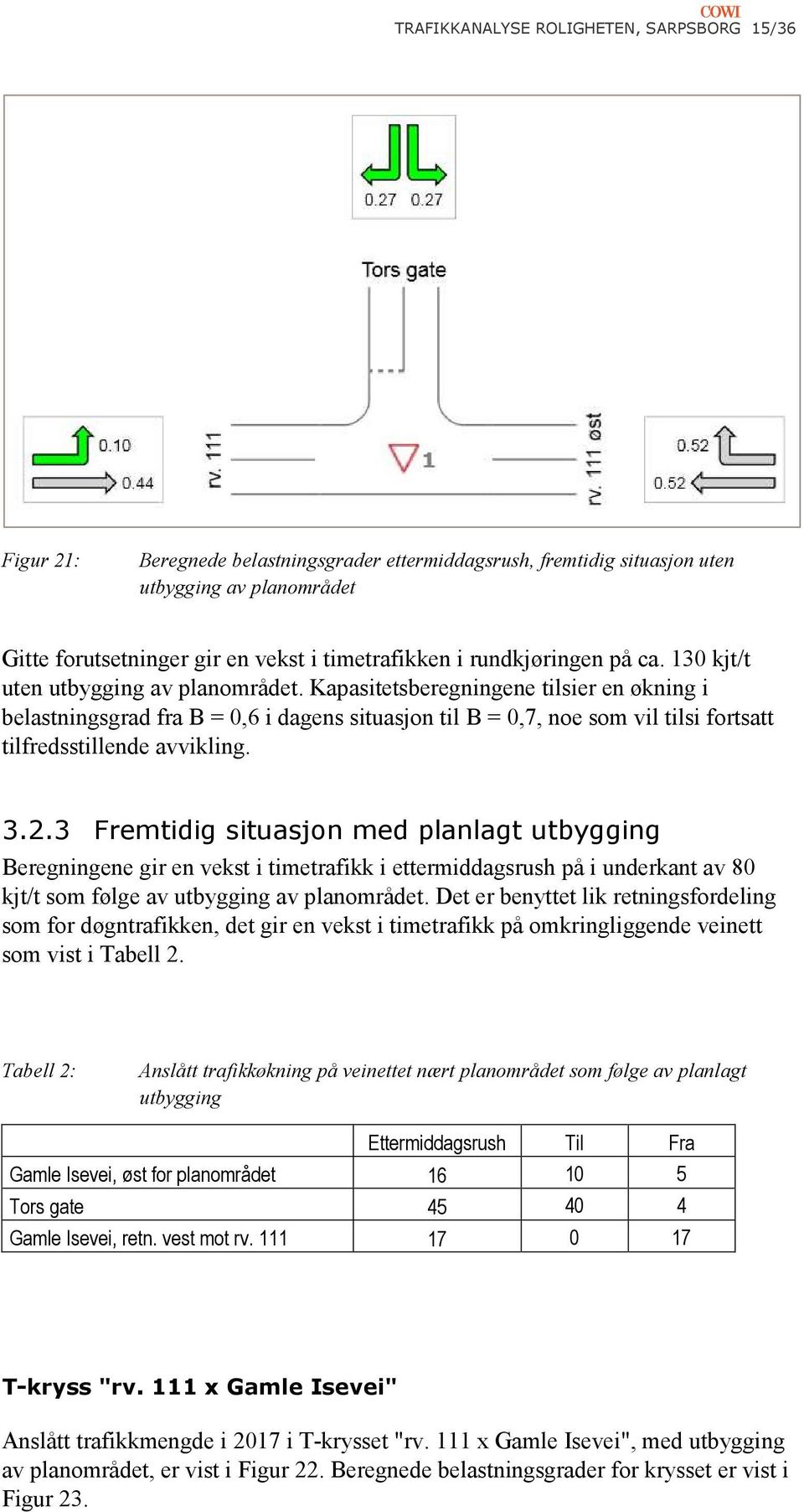 Kapasitetsberegningene tilsier en økning i belastningsgrad fra B = 0,6 i dagens situasjon til B = 0,7, noe som vil tilsi fortsatt tilfredsstillende avvikling. 3.2.