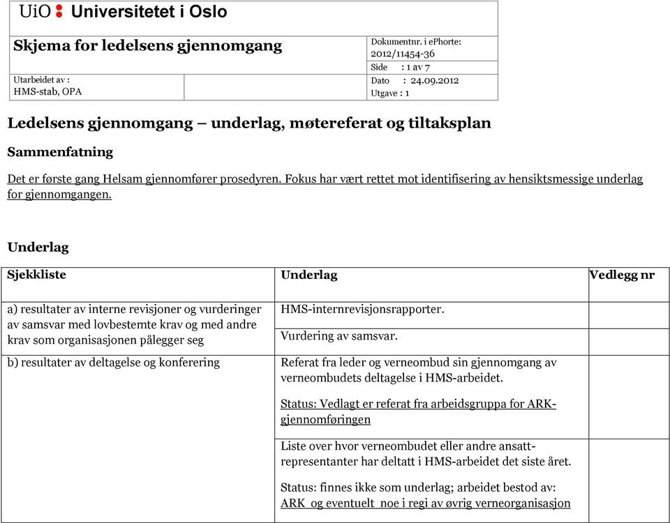 Underlag a) resultater av interne revisjoner og vurderinger av samsvar med lovbestemte krav og med andre krav som organisasjonen pålegger seg HMS-internrevisjonsrapporter. Vurdering av samsvar.