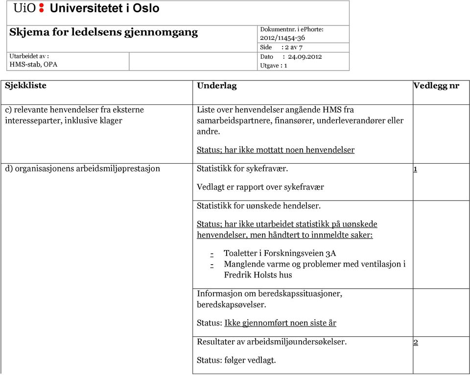 1 Vedlagt er rapport over sykefravær Statistikk for uønskede hendelser.