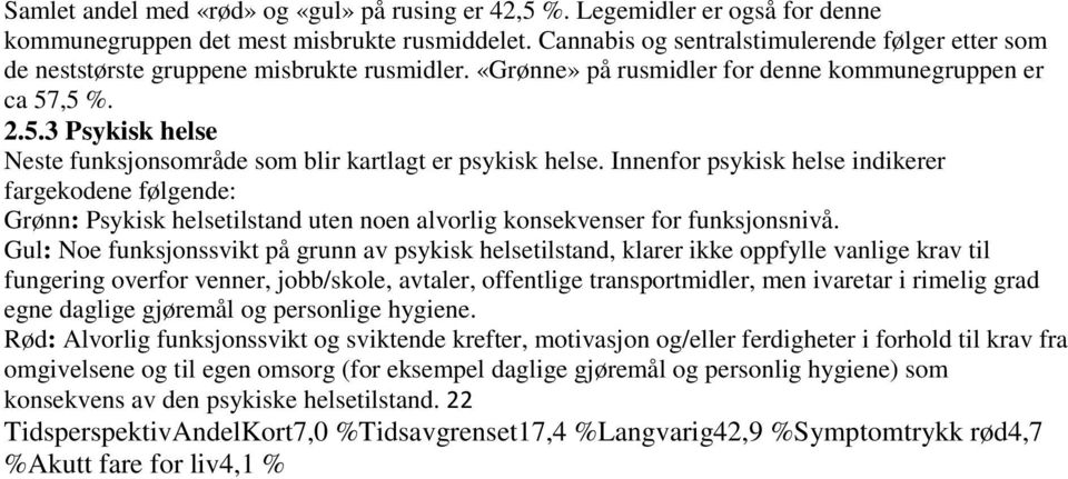 ,5 %. 2.5.3 Psykisk helse Neste funksjonsområde som blir kartlagt er psykisk helse.