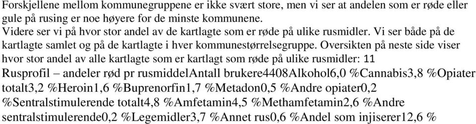 Oversikten på neste side viser hvor stor andel av alle kartlagte som er kartlagt som røde på ulike rusmidler: 11 Rusprofil andeler rød pr rusmiddelantall brukere4408alkohol6,0