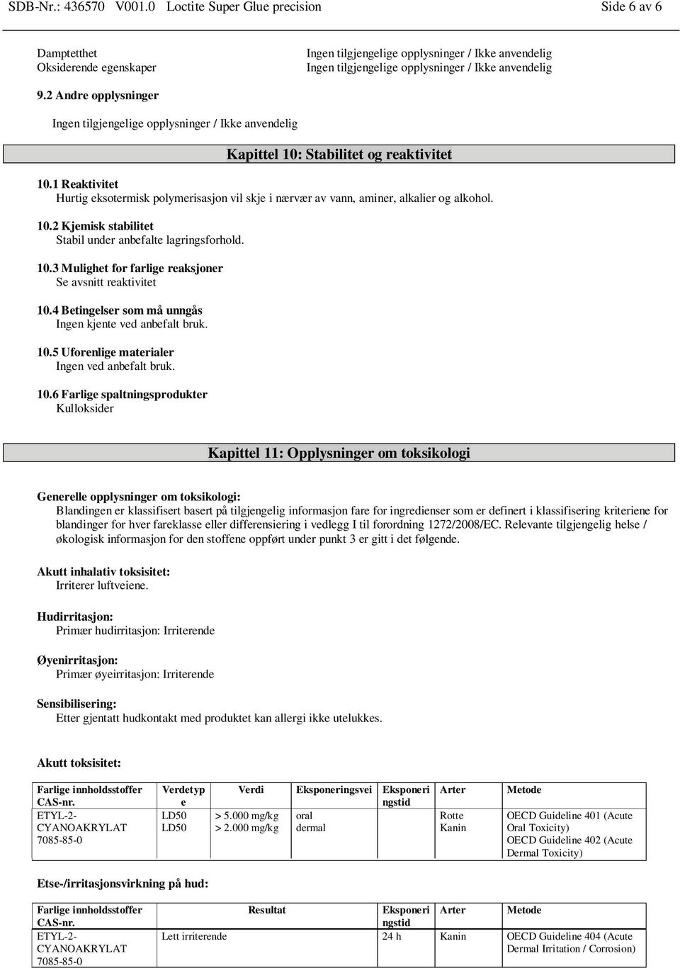 2 Andre opplysninger Ingen tilgjengelige opplysninger / Ikke anvendelig Kapittel 10: Stabilitet og reaktivitet 10.