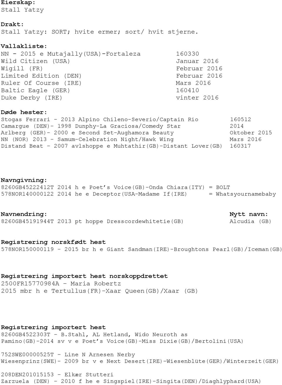 160410 Duke Derby (IRE) vinter 2016 Døde hester: Stogas Ferrari - 2013 Alpino Chileno-Severio/Captain Rio 160512 Camargue (DEN)- 1998 Dunphy-La Graciosa/Comedy Star 2014 Arlberg (GER)- 2000 e Second