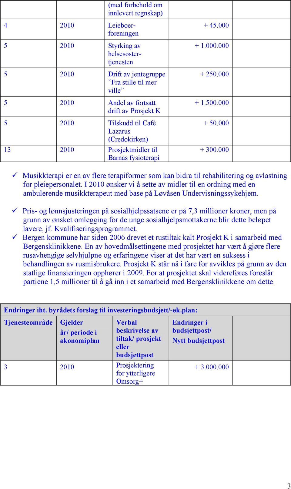 000 Musikkterapi er en av flere terapiformer som kan bidra til rehabilitering og avlastning for pleiepersonalet.