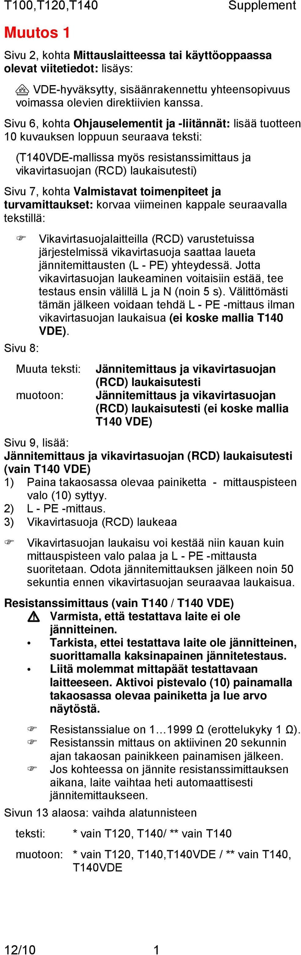 Sivu 6, kohta Ohjauselementit ja -liitѓ0љ1nnѓ0љ1t: lisѓ0љ1ѓ0љ1 tuotteen 10 kuvauksen loppuun seuraava teksti: (T140VDE-mallissa myѓ0 2s resistanssimittaus ja vikavirtasuojan (RCD) laukaisutesti) Sivu